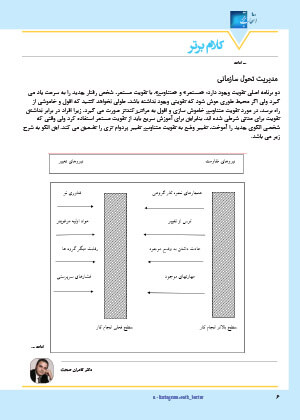  ویژه نامه اطلاعات دارویی شماره 216